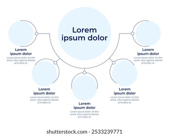 Infográfico de diagrama circular do processo de negócios. Perfeito para visualizar fluxos de trabalho, mapeamento de dados. Visualização de dados com 5 opções. Arredondamento do gráfico de hierarquia