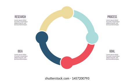 Business process. Circular infographic elements with 4 steps, options. Vector chart.
