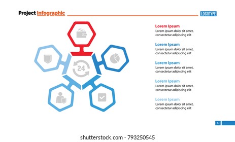 Business Process Components Chart Template