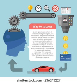 Business process concept from brain activity and idea to luxurious result. There is place with a bubble for thematic text in the middle of illustration.