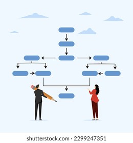 Concepto de proceso empresarial, diagrama de estructura organizacional o diseño de modelos, proceso de flujo de trabajo de los trabajadores o estructura organizativa. diagrama de flujo para obtener resultados.