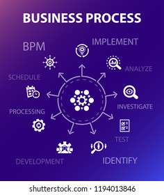 Business process concept template. Modern design style. Contains such icons as implement, analyze, development, Processing Business process concept template. Modern design style. Contains such icons as implement, analyze, development, Processing