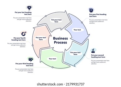 Business Process Cycle Template With Five Steps.