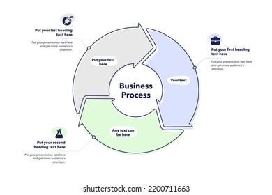 Business Process Cycle Template With Three Steps. Easy To Use For Your Website Or Presentation.