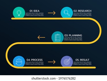 Business process design. 5 steps info graphic with winding line, arrows and icons. Modern timeline infographic, flow chart layout, presentation template. Startup concept. Vector illustration.