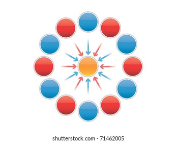 business process diagram, circles and arrows