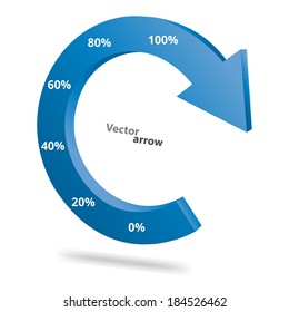 Business process diagram as a concept