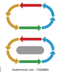 Business process diagram, direction and flow of activities