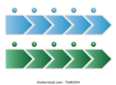 business process diagram, phases
