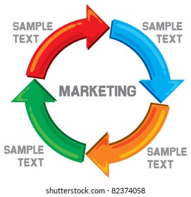 Business process diagrams (graph path, marketing)