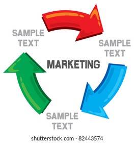 Business process diagrams (graph path, marketing)