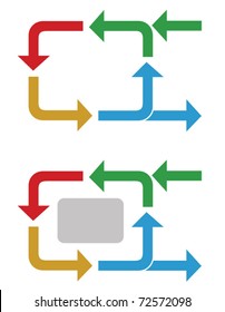 Business Process Flow Diagram