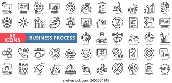 Kollektion für Geschäftsprozesssymbole festgelegt. Enthalten Administration, Wachstum, agil, Prozess, Checkliste, Analyse, Innovationssymbol. Einfache Vektorgrafik.