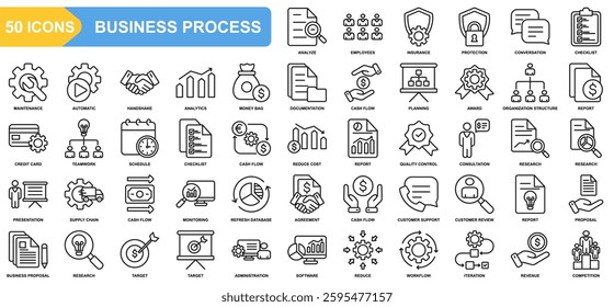 Business process icon set. Employees, Analyze, insurance, Protection, Conversation, Checklist, Report. Simple Line vector.