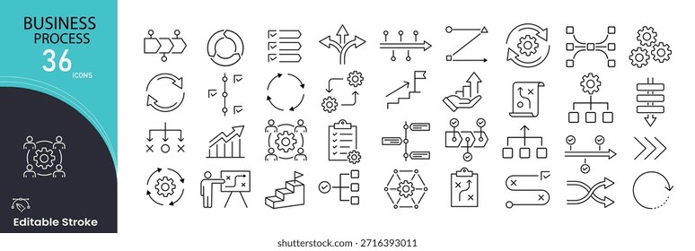 Conjunto de iconos de proceso de negocio. Incluye iconos para flujos de trabajo, operaciones, planificación, gestión, optimización y diagramas de flujo de procesos. Ideal para imágenes corporativas y de estrategia. Trazo editable.