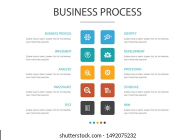 Business process Infographic 10 option concept.implement, analyze, development, Processing icons