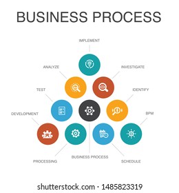 Business process Infographic 10 steps concept.implement, analyze, development, Processing simple icons