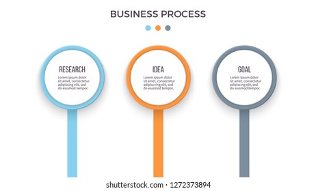 Business process. Infographic elements with 3 steps, options, circles. Vector chart, diagram, presentation.