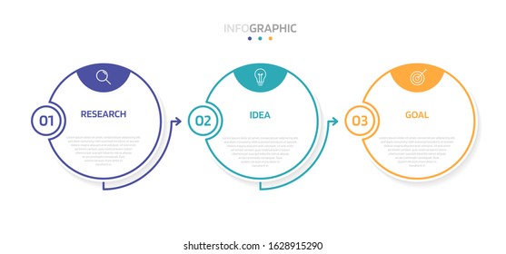 Business process infographic template with 3 options or steps. Modern paper layout design with thin line. Vector illustration graphic design.
