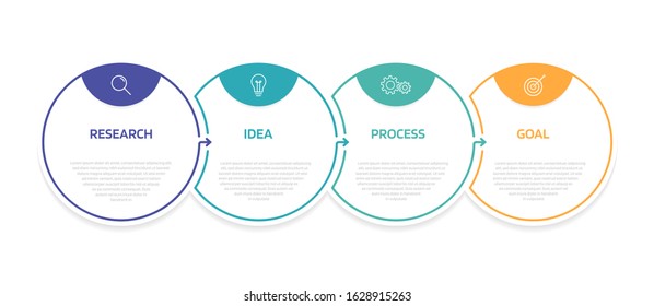 Business process infographic template with 4 options or steps. Modern paper layout design with thin line. Vector illustration graphic design.