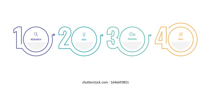 Business process infographic template with 4 options or steps. Thin line design. Vector illustration graphic design.