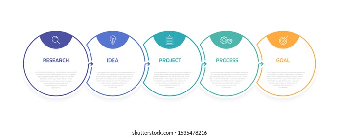 Business process infographic template with 5 options or steps. Modern paper layout design with thin line. Vector illustration graphic design.