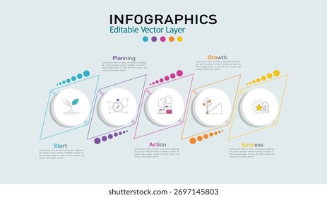 Business process infographic template with 5 steps: Start, Planning, Action, Growth, Success. Timeline diagram for presentation.