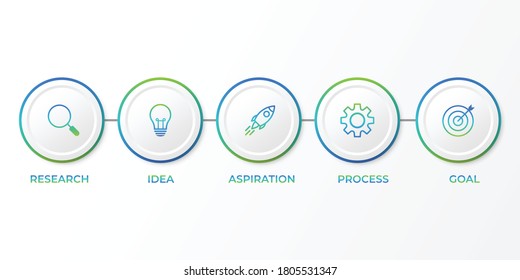 Plantilla de infografía de procesos empresariales. Diseño de línea delgada con números 5 opciones o pasos. Diseño gráfico de ilustración de vector