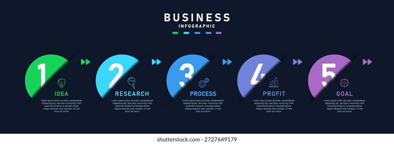 Business Process Infographic Timeline with Five Steps Idea Research Process Profit and Goal, Modern Corporate Data Visualization