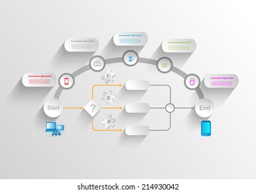 Business process infographics