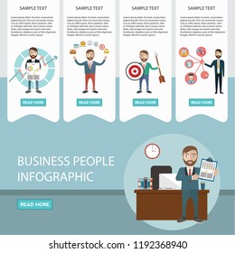 Business process infographics. Brainstorm, big idea, consulting, partnership, contract. Flat style