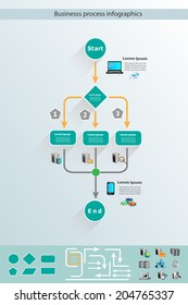 Business process infographics and reusable icon