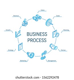 Business process isometric concept. Connected line 3d icons. Integrated circle infographic design system. Strategy model, management, market, partner symbols. Planning, goals, vision, growth pictogram