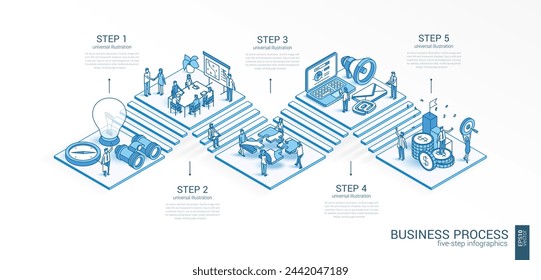 Isometrisches Konzept für Geschäftsprozesse. 3D-Symbole für verbundene Linien. Integriertes 5-Stufen-Infografik-System. In: People Teamwork Office. Strategiemanagement, Partnertreffen. Plan, Ziel, Vision, Marktwachstumsidee