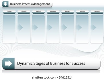 Business Process Management
