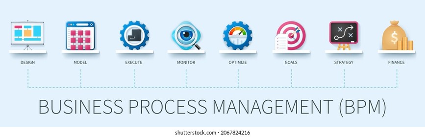 Business process management banner with icons. Design, model, execute, monitor, optimize, goals, strategy, finance icons. Business concept. Web vector infographic in 3D style