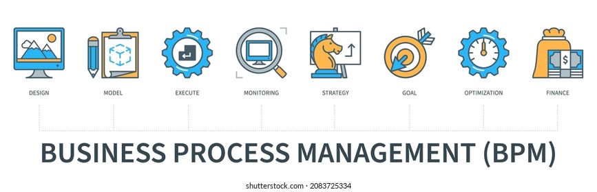 Concepto BPM de administración de procesos empresariales con iconos. Diseño, modelo, ejecución, monitoreo, optimización, objetivos, estrategia, finanzas. Infografía vectorial web con un estilo mínimo de línea plana