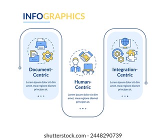 Business process management types rectangle infographic template. Data visualization with 3 steps. Editable timeline info chart. Workflow layout with line icons. Lato-Bold, Regular fonts used