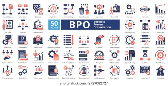 O tom duplo da otimização de processos de negócios contém 50 ícones, incluindo mapeamento de processos, fluxo de valor, gargalo, tempo de ciclo, mineração de processos, redução de resíduos, evento kaizen, vetor simples