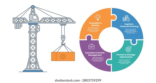 Business Process Optimization Infographic Template With Financial Planning Innovation Strategy Resource Management And Corporate Development Framework Professional Presentation Design