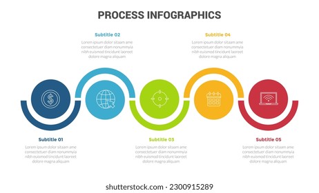 business process stage infographics template diagram banner with circle and circular line and 5 point step creative design for slide presentation data