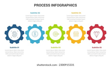 banner de diagrama de plantillas de infografía de fase de proceso de negocio con dirección derecha de círculo de rueda y diseño creativo de 5 pasos para datos de presentación de diapositivas