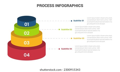 Infografik-Banner für die Business Process-Bühne mit Rundrohr-Stack und kreativem 4-Punkte-Design für Präsentationsdaten