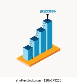 business process to success isometric 