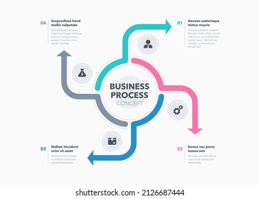 Business process template with four colorful stages. Easy to use for your website or presentation.