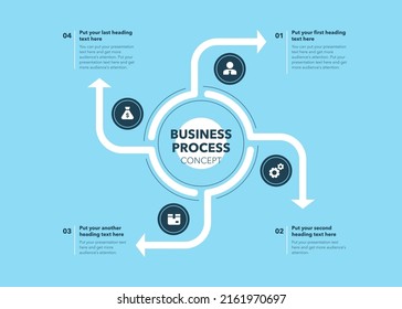 Business process template with four stages - blue version. Easy to use for your website or presentation.