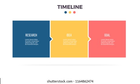 Business process. Timeline infographics with 3 steps, options, squares. Vector template.