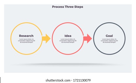 Proceso comercial. infografías de línea de tiempo con 3 pasos, círculos. Gráfico vectorial.