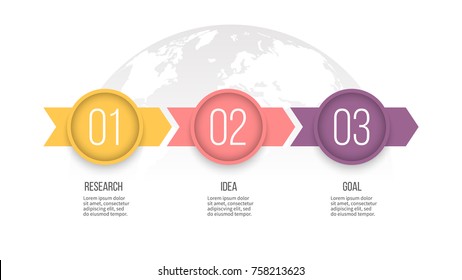 Proceso comercial. infografías de línea de tiempo con 3 opciones, flechas. Plantilla vectorial.