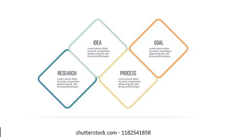 Business process. Timeline infographics with 4 options, squares. Vector template. Editable line.